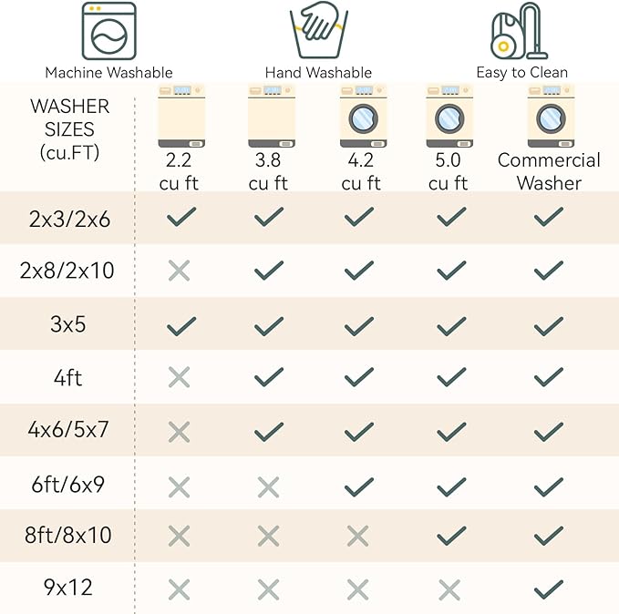 Washable Area Rugs 2'x8' Non-Slip Modern Abstract Soft for Living Room Entryway Bedroom Nursery, Print Pattern, Blue Grey Navy Gray