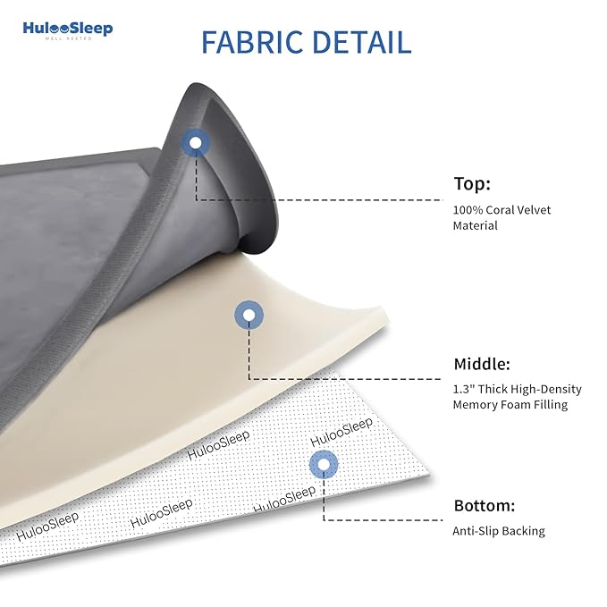 Baby Play Mat for Floor,1.3" Thick Memory foam Tummy Time Mat for Toddlers,Infants,kids,Water-Repellent Soft Nursery Rug ,Extra Large Non Slip for Crawling&Yoga,Tatami Style for Living Room(Dark Grey)