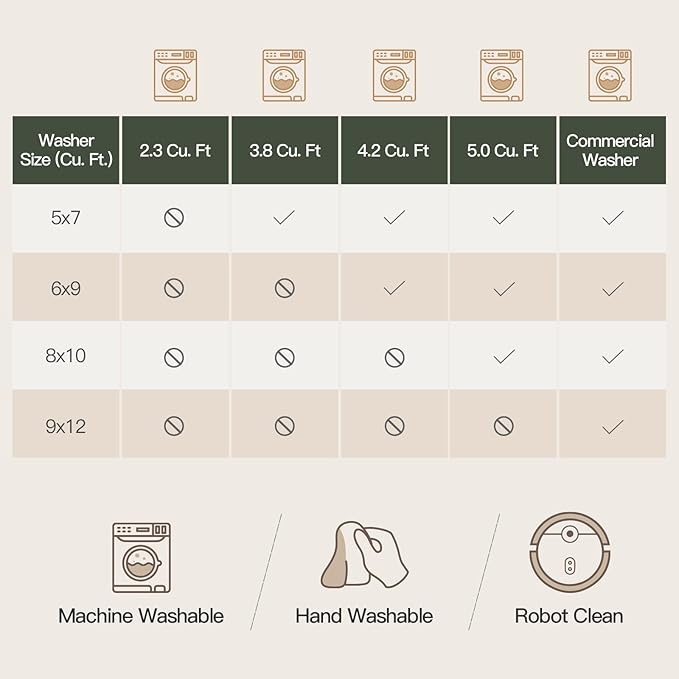 Lofus 6x9 Area Rug for Living Room,Green Washable Area Rugs with Non-Slip Backing,Soft Boho Carpets for Bedroom Dining Room Home Office Indoor Nursery