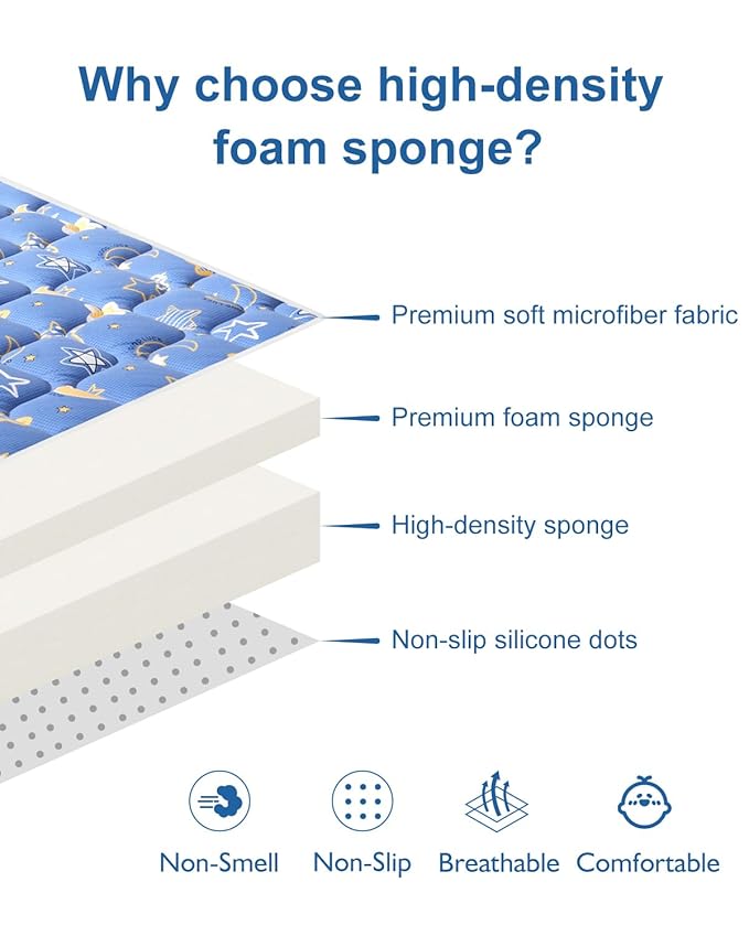 Odorless Premium Foam Baby Play Mat 50" x 50", Soft Microfiber Fabric Crawling Mat for Floor- Comfortable and Hypoallergenic, Non-Slip Cushioned Floor Playpen mat for Infants,Babies,Toddlers