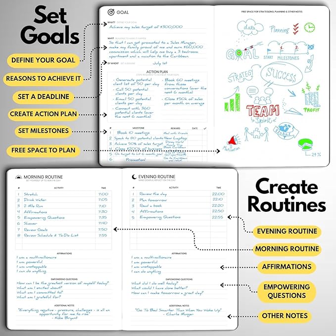 Undated Daily Planner – 3-Month A5 Productivity Organizer with Full Page Per Day, Hourly Schedule, Goal Setting, Habit Tracker, Weekly & Monthly Pages – Hardcover Time Management Notebook (Black)