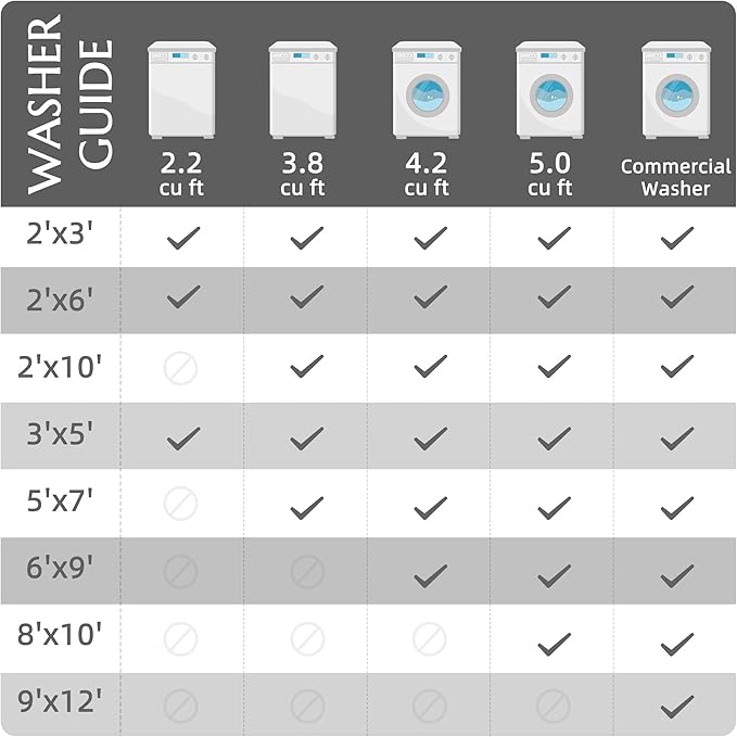 jinchan Runner Rug 2x5-2pcs Kitchen Washable Vintage Hallway Rug Floral Print Floor Cover Indoor Thin Retro Mat Accent Bathroom Laundry Room Bedroom Office Farmhouse (Double,Grey)