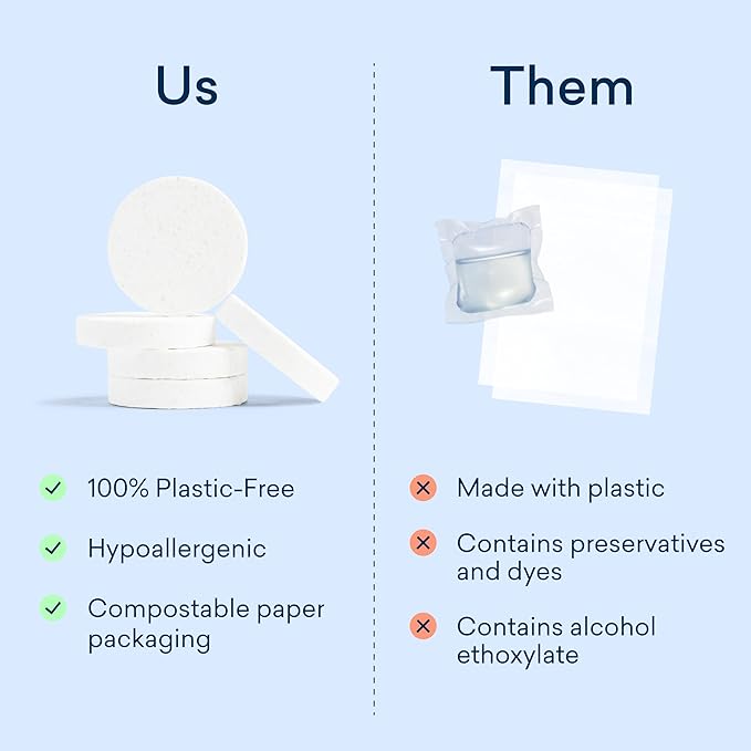 BLUELAND Laundry Detergent Tablets, 120 Count, Plastic-Free Eco-Friendly Pods, Sheets, Liquid Alternative - Fragrance Free and Clear, Natural, Gentle