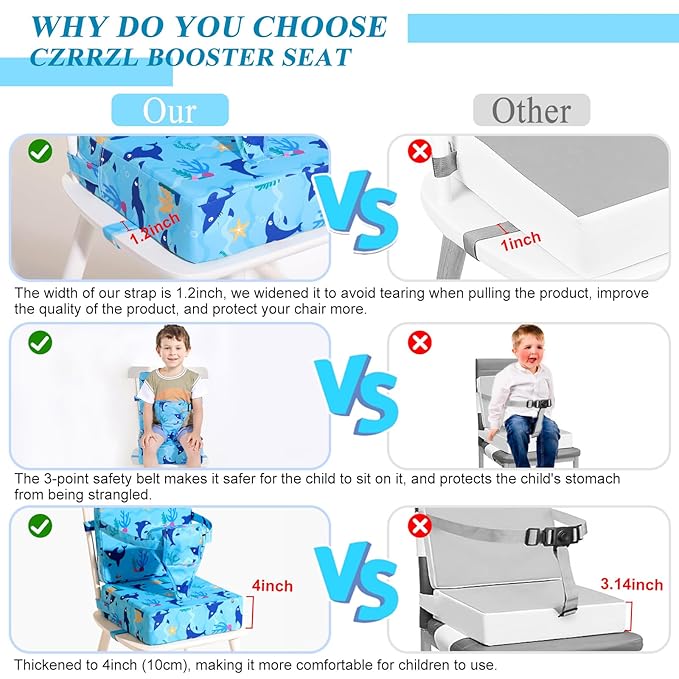 Toddler Booster Seat for Dining Table, Dinosaur Booster Seat for Table with Backrest and Adjustable Seat Belts Non-Slip Bottom Portable Booster Seat Increasing Cushion for Kid Baby Eating Travel Home