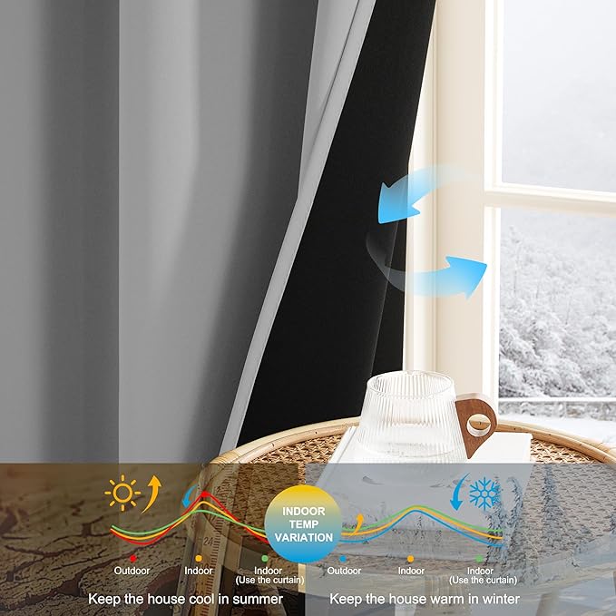 NICETOWN 100% Blackout Curtains for Bedroom, Thermal Insulated Window Curtains 63 Inch Length 2 Panels Set, Grommet Top Drapes for Living Room, 52" W x 63" L, Silver Grey