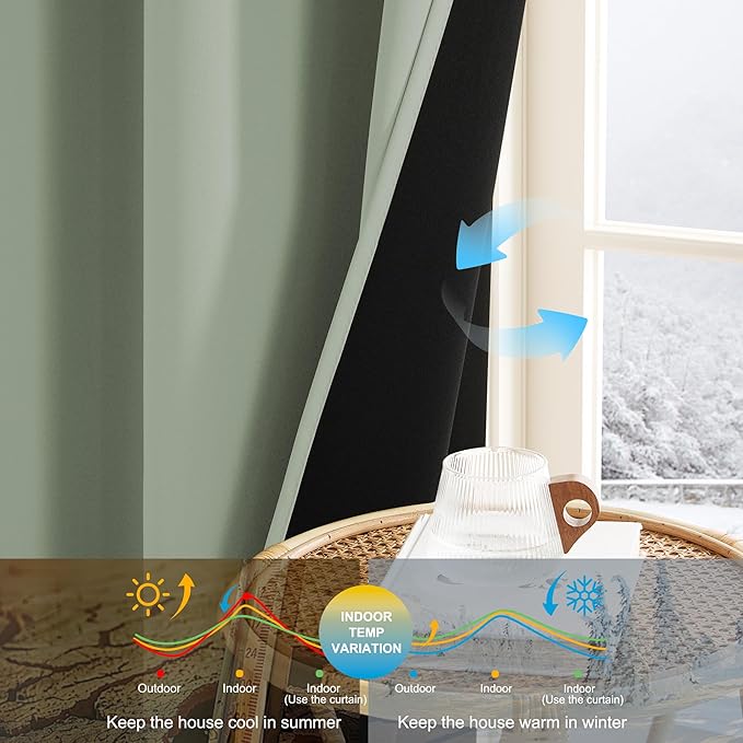 NICETOWN Bedroom Curtains 84 Inches Length, 100% Blackout Drapes Thermal Insulated with Grommet for Living Room Office Privacy Darkening Curtain, 2 Panels, 42 x 84 Inch, Sage Green