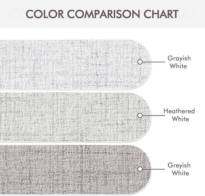 MIULEE Linen Texture Curtains for Bedroom Solid 100% Blackout Thermal Insulated Grayish White Curtains Grommet Room Darkening Curtains/Drapes for Living Room Nursery 52x72 Inch (2 Panels)