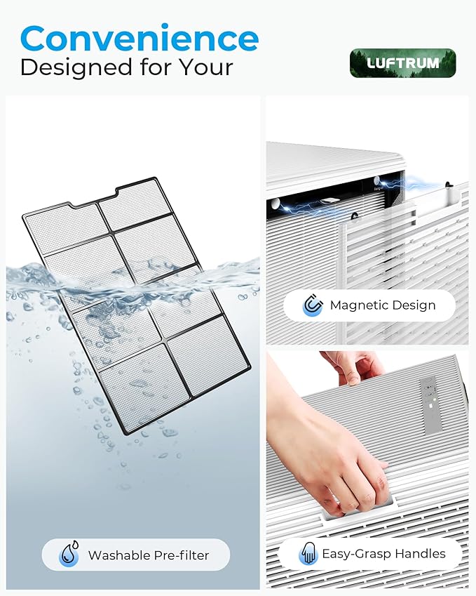 Air Purifiers for Home Large Room Up to 2250 ft² - Remove 99% of Smoke Allergies Pet Dander Odor - Dual 3-Stage Filters of Washable Pre-Filters and True HEPA Filters with AQI, Auto Mode