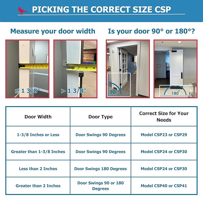 Cardinal Gates PinchNot 90 Degree Door Pinch Guard for Kids Safety-Door Hinge Protector for Babies-CSP23-Door Finger Pinch Shield Single for Front of Door-Child Proof Jamb-Made in USA
