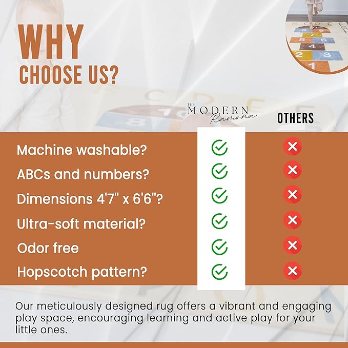 Washable Hopscotch Rug for Kids | Educational ABC & Numbers Carpet for Toddler Playroom or Classroom | 4.6' x 6.5' Non-Slip Play Mat | Neutral Decor