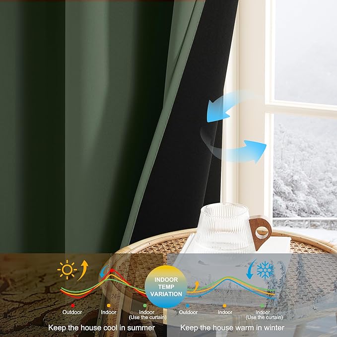 NICETOWN 100% Blackout Greyish Green Window Curtains 96 inches Long 2 Panels Set for Bedroom, Thermal Insulated Grommet Drapes, Room Darkening Curtain for Living Room(W52 x L96 Inch)