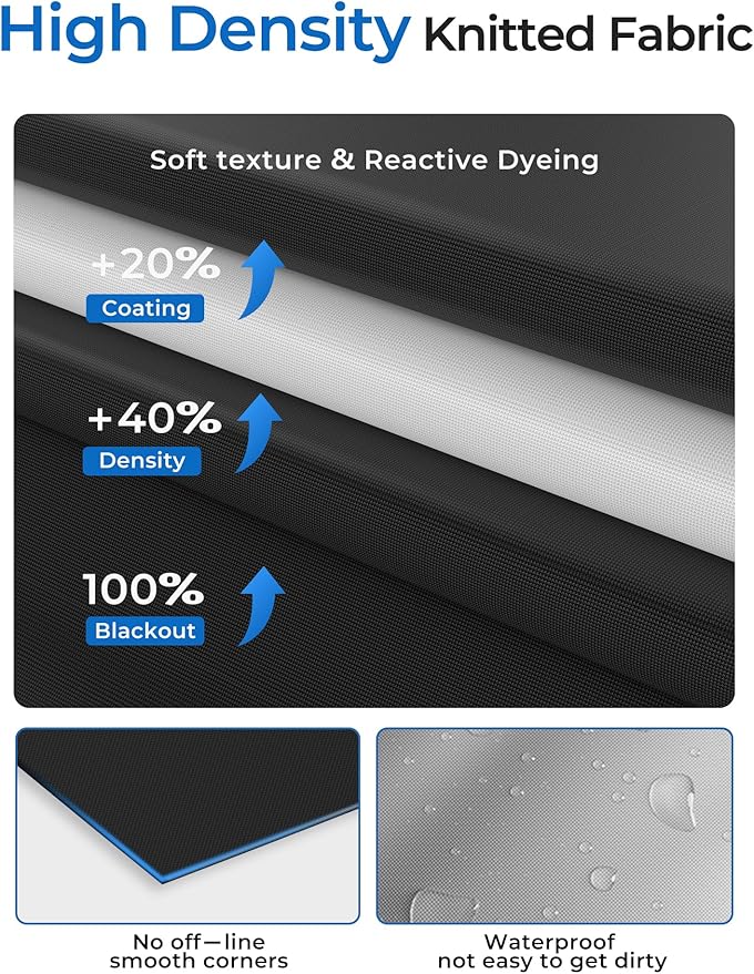 Sumobaby Blackout Curtains Portable 19"x72",No Drill Door Curtains for Door window with Upgraded Hook&Loop Tapes,Thermal Insulated Privacy 100% Blackout Window Cover for Various Scenes (1 Panel,Black)