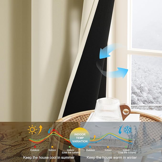 NICETOWN 100% Blackout Curtains for Bedroom 84 inch Long Thermal Insulated Blackout Curtains for Living Room, Energy Saving Grommet Drapes for Patio Door (1 Pair, Cream, 42W x 84L)