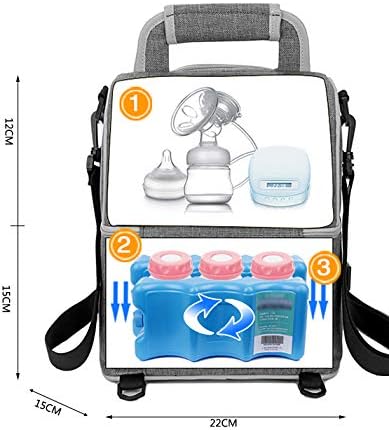 Meichoon Breast Milk Baby Bottle Cooler Bag/Waterproof Baby Milk Bag Freezer/Mommy Travel Backpack/Portable Thermal Insulated Lunch Box for Women Men Large Capacity Handbag