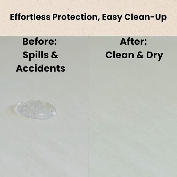 Organic Cotton Crib Mattress Protector - Water Resistant Flat Sheet Liner Pad, Skin Friendly, Chemical-Free Pure Cotton [GOTS-Certified] for Standard (52"x28") - Made in USA