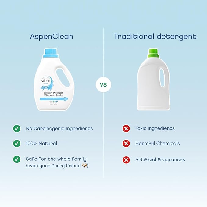 AspenClean Natural Laundry Detergent Unscented - 100% Natural, Organic, HE Liquid Laundry Detergent- Vegan, Non-Bio, Cruelty-Free, Biodegradable - Safe for Babies, Pets & Kids - EWG Certified (2 pack)