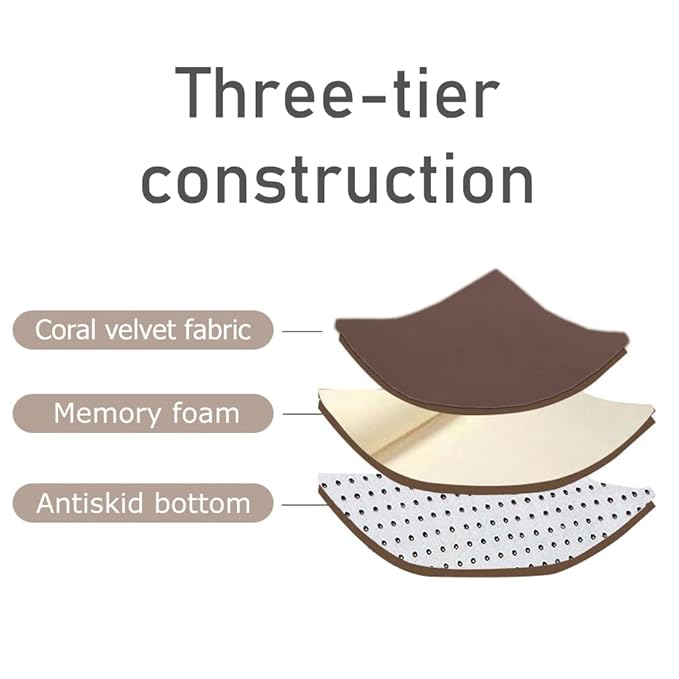 Loartee Coral Velvet Crawling Rug (4'11" X 4'11") for Toddlers - Coffee Area Rug Play Mat, Yoga Mat Exercise Pad, Carpet