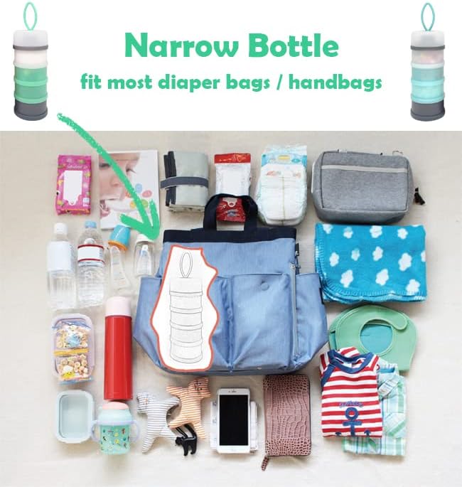 Baby Formula Dispenser, Formula Container, Portable Milk Powder Dispenser Container, Baby Feeding Travel Storage Container, Non-Spill Stackable Baby Snack Storage Container, BPA Free, 2 Packs