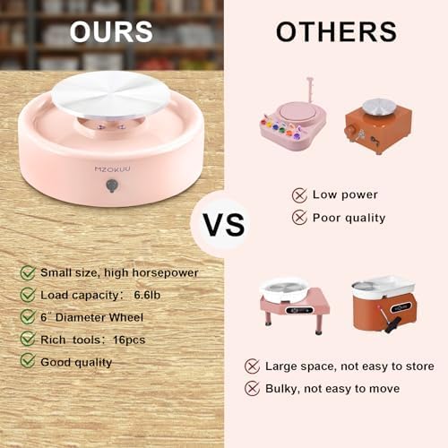 Mini Pottery Wheel Kit - 6" Pottery Wheel for Kids, Teens & Adults Beginners, 2 Lb Air Dry Clay & 18PCS Clay Tools Included, Crafts for Home DIY, Ceramic Work & Art Creatio
