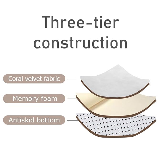 Loartee Nursery Rug Coral Velvet Crawling Rugs Area Rug Play Mat(4'9"x4'9", Gray) for Toddler Children Play Yoga Exercise Pads Carpet