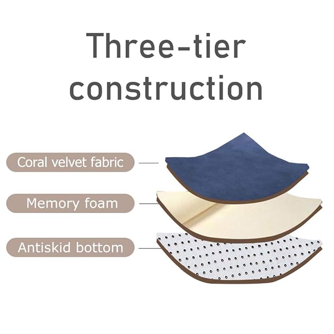 Loartee Coral Velvet Crawling Rugs & Area Rugs (6.0'x 6'8", Dark Blue) for Toddler Play & Yoga Mat