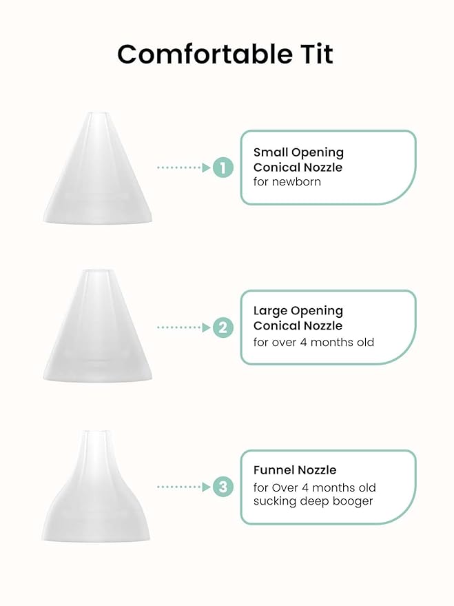 GROWNSY Nasal Aspirator for Baby with 2 Larger Suction Chambers and 6 Food-Grade Soft Silicone Tips, Purple