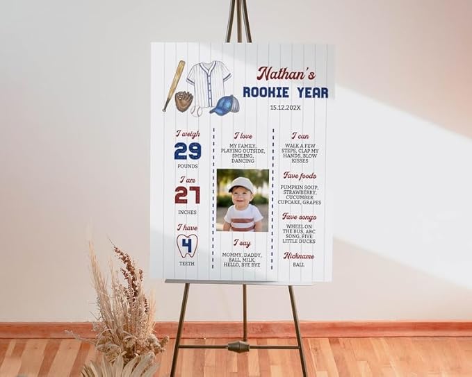 Generic Personalized Baseball Milestone Board, Baseball 1St Birthday Milestone Poster, Sports Birthday Photo Milestone Sign, Design 04