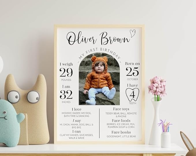 Personalized First Birthday Milestone Sign, Modern 1St Birthday Milestone Poster, One Year Of Baby Photo Milestone Board, Design 013