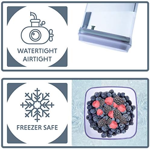 BopTop (2pc Set) Airtight Food Storage Container – Mechanical Silicone Seal Canister - BPA-Free Stackable - 1.5Qt/.5Qt