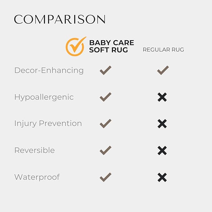 Baby Care Soft Rug (Prestige, Ikat - Inca Pink) 98'' x 59'' Original One-Piece Reversible Rollable Waterproof Play Mat for Infants, Babies, Toddler, and Kids