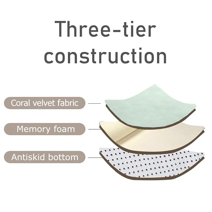 Loartee Nursery Rug Coral Velvet Crawling Rugs Mat Area Rugs Play Crawling Mat(5'11"x6'7", Light Green) for Toddler Children Play Mat Yoga Mat Exercise Pads Carpet