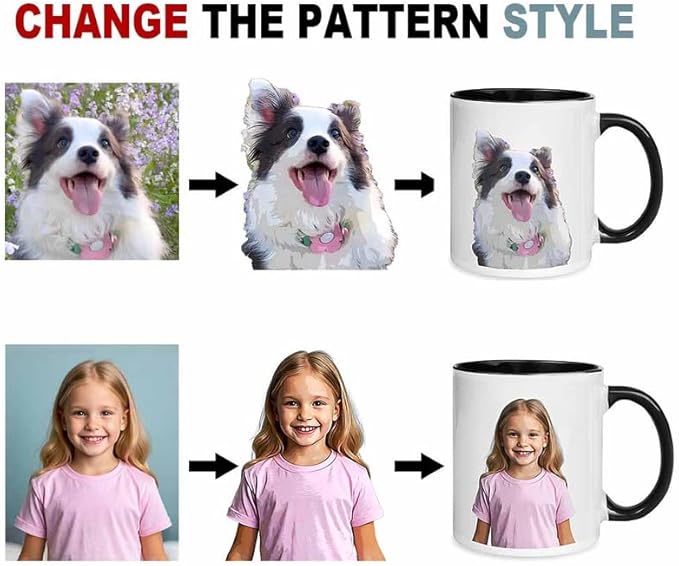 Custom Mug, Customized Photo Coffee Mug Oil Painting Effect, Personalized 11 Oz Ceramic Mug with Text Photo, Taza Personalizadas for Men Women