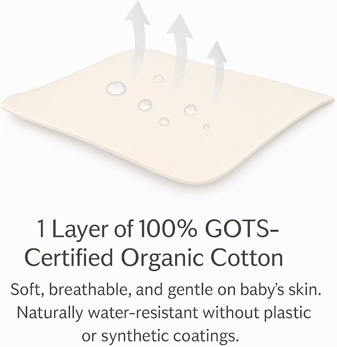 Organic Cotton Crib Mattress Protector - Water Resistant Flat Sheet Liner Pad, Skin Friendly, Chemical-Free Pure Cotton [GOTS-Certified] for Playard (38"x26") - Made in USA