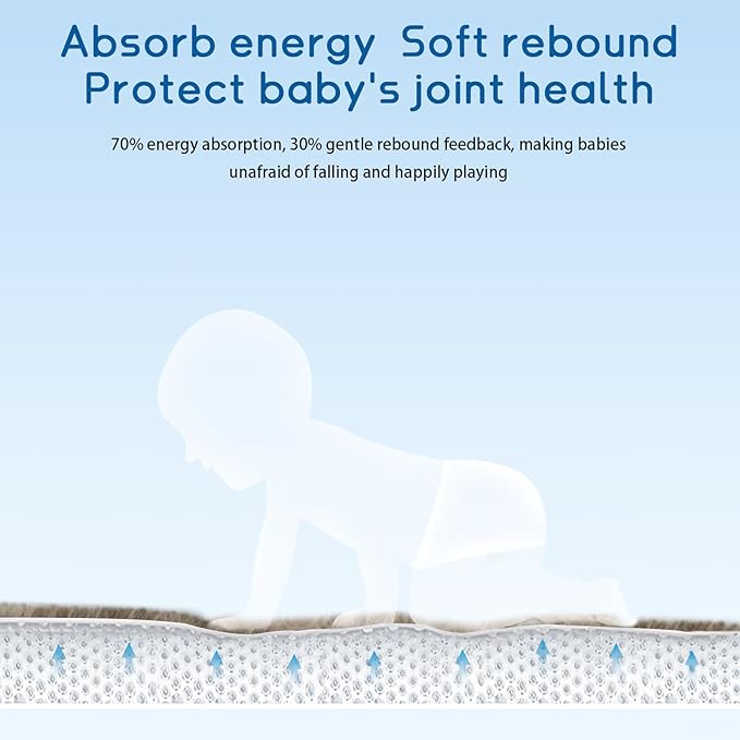 Baby Play Mat for Floor Tummy Time Mat Nursery Rug Muscle Mat Area Rug Playroom Rug Tatami Mat 6'7"x5'11" Memory Foam 1.3" Thick Crawling Mat For Babies,Toddlers, Infants, Kids Floor Mat,Coffee