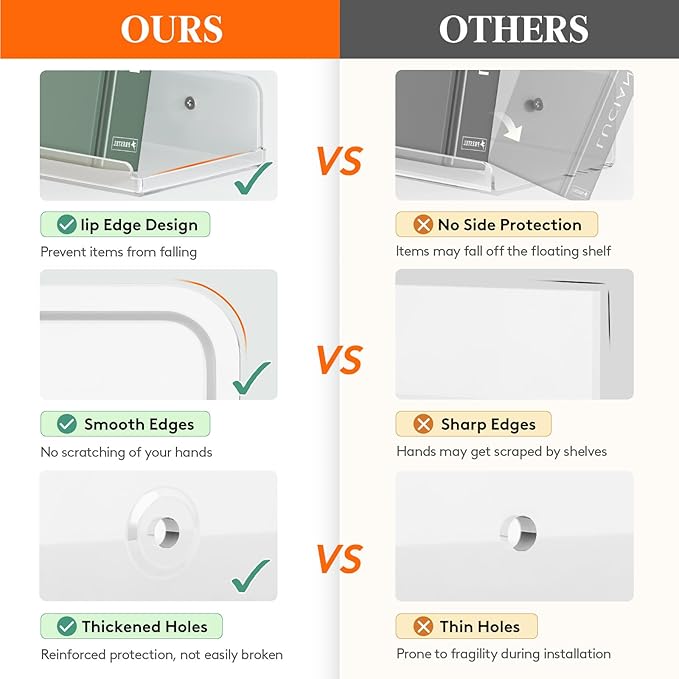 Lifewit Floating Shelves for Wall, 2 Pack 15" Clear Acrylic Shelf Room Decor for Book/Figures/Photo/Makeup in Bathroom, Book Shelf, Living Room, Bedroom, Kitchen Storage and Organization