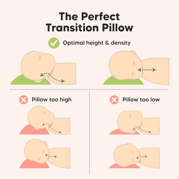 Toddler Pillow with Pillowcase - 13x18 My Little Cuddly Pillow, Viscose Derived From Bamboo Nursery Toddler Pillows for Sleeping,Kids Pillow,Small Travel Pillows, Mini Toddler Bed Pillow (Bumble Bear)