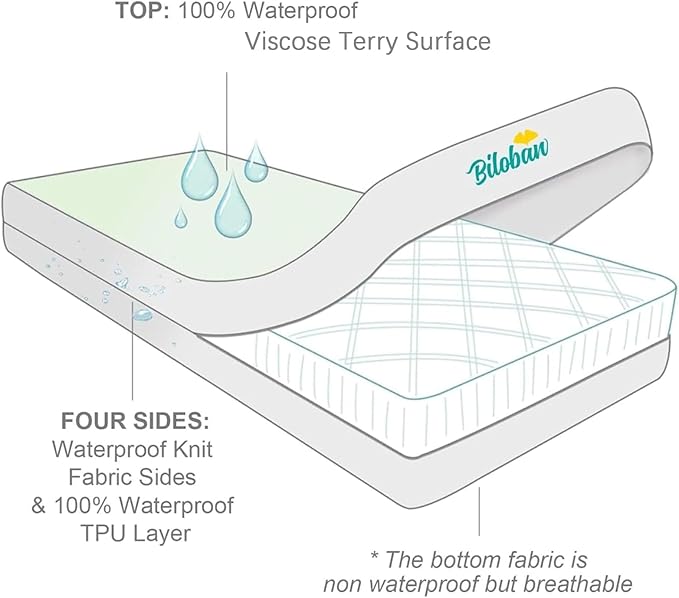 Waterproof Quilted Crib Mattress Encasement, Zippered Crib Mattress Protector, Breathable and Absorbent, Viscose 6 Sides Fully Encased Cover