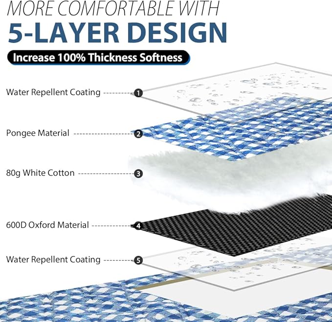 ZAZE Picnic Blankets Machine Washable, 80''x80'' Extra Large Waterproof Sandproof Foldable Compact Beach Blanket, Oversized XL Outdoor Mat for Spring Summer Camping, Park, Travel Grass(Blue and White)