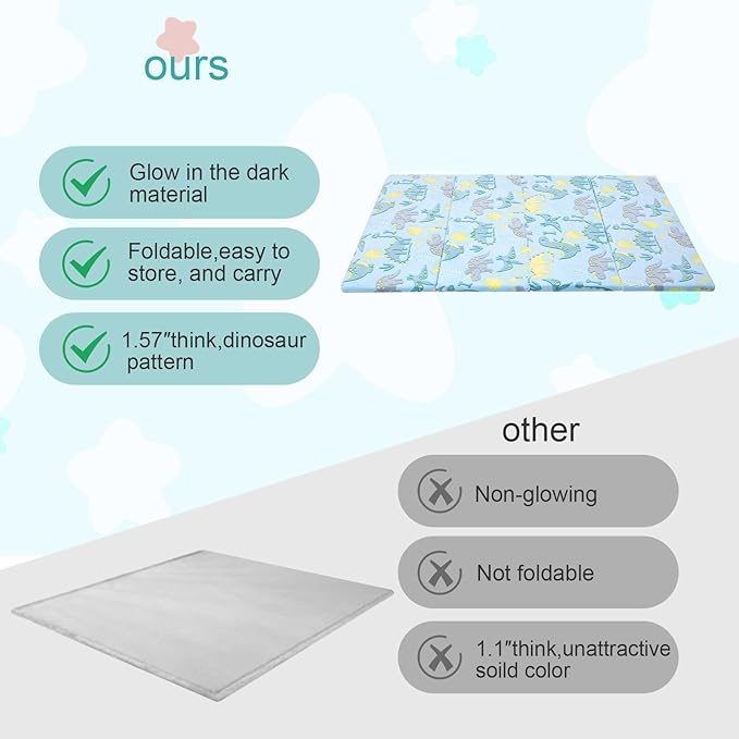MeMoreCool Kids Floor Futon Mattress Large 6x4 FT, Thicken Foam Tatami Mattress for Children Play Area, Foldable Sleeping Pad Crawling Tatami Mat for Playroom
