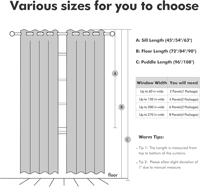 MIULEE Linen Texture Curtains for Bedroom Solid 100% Blackout Thermal Insulated Grayish White Curtains Grommet Room Darkening Curtains/Drapes for Living Room Nursery 52x63 Inch (2 Panels)