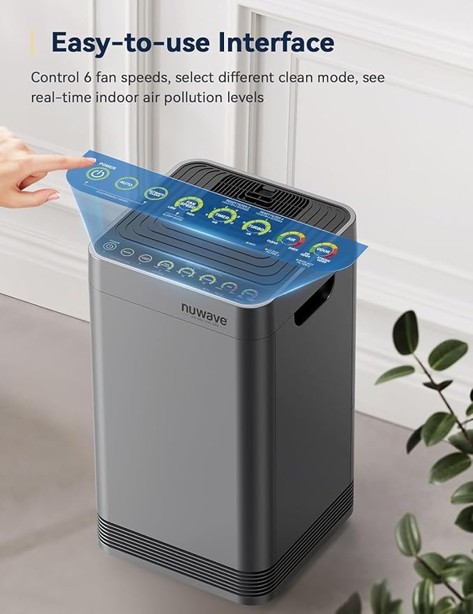 Nuwave Whole House Air Purifiers, Oxypure Smart Air Purifier with 5 Stage Tower Structure Air Filter, Air Quality & Odor Sensors, Sleep Mode for Bedroom, Remove 99.99% of Dust, Smoke, Pollen, Allergen