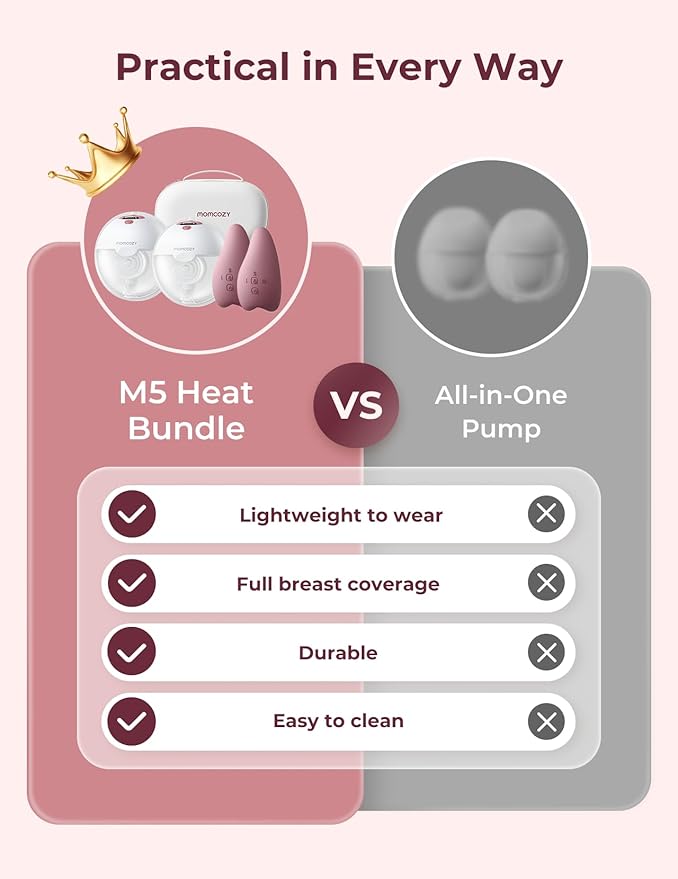 Momcozy M5 Breast Pump & A1 Lactation Massager Combo -Wearable Breast Pump with Double-Sealed Flange (3 Modes/9 Levels) + 2-in-1 Lactation Massager (Heat & Vibration) for Clogged Ducts & Milk Flow