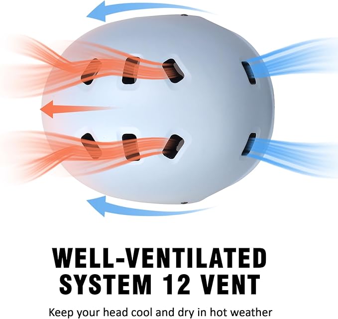 Youth Kids Bike Helmet, Skateboard Bicycle Helmet for Age 5-8-10-12-14 Teen Boys Girls Adjustable and Multi-Sport for Scooter Roller/Inline Skate