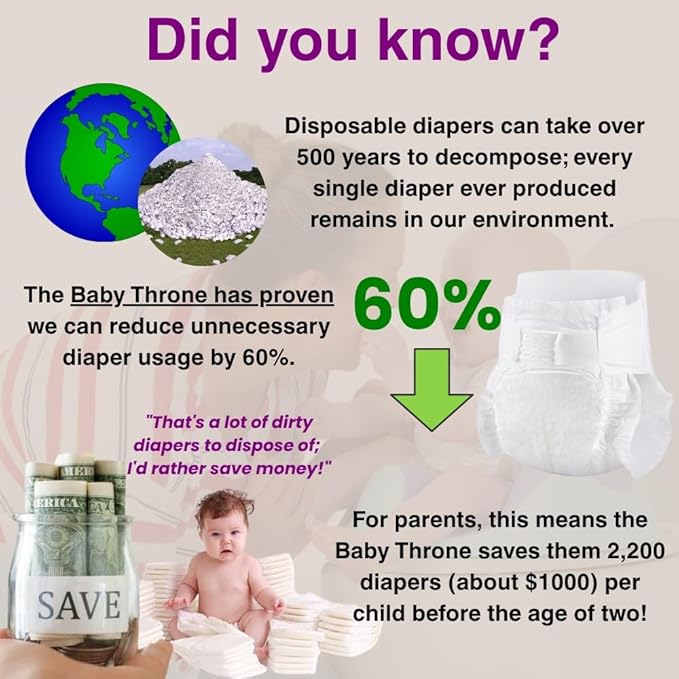 Pediatrician-Approved Squat Position for Easier Pooping & Elimination Communication (EC) | 7-in-1 Potty Training Seat | Includes Footrest, Step Stool & Toddler Toilet Seat | Reduces Diaper Waste