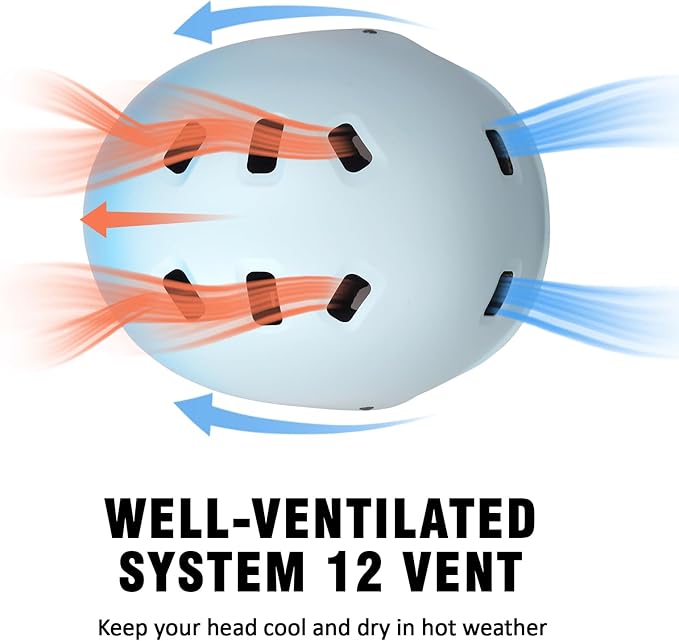 Youth Kids Bike Helmet, Skateboard Bicycle Helmet for Age 5-8-10-12-14 Teen Boys Girls Adjustable and Multi-Sport for Scooter Roller/Inline Skate