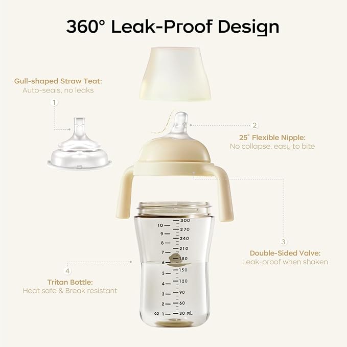 Bc babycare Sippy Cup Learner for 6+ Month Old with Nipples & Handles, Spill Proof Sippy Cup, Weighted Straw Toddler Cups, Anti-Choking Baby Cups 2 Packs, Beige