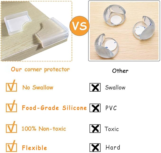 Food-Graded Silicone Clear Corner Protectors, Baby Proofing Table Edge Guards, Pre-Tapep Adhesive Soft for Kids Child Safety Proof, Cabinets Counter Furniture Bumpers (4, 1/5x4/5 in (Width))
