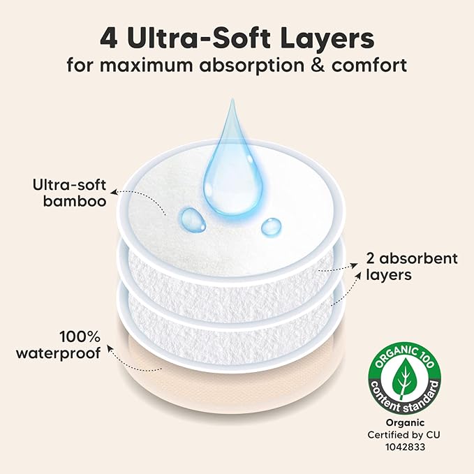 Organic Nursing Pads - 8 Washable Viscose Derived from Bamboo Breastfeeding Pads, Wash Bag, Reusable Breast Pads for Breastfeeding, Nipple Pads for Breastfeeding Essentials(Bare Beige, M 3.9")