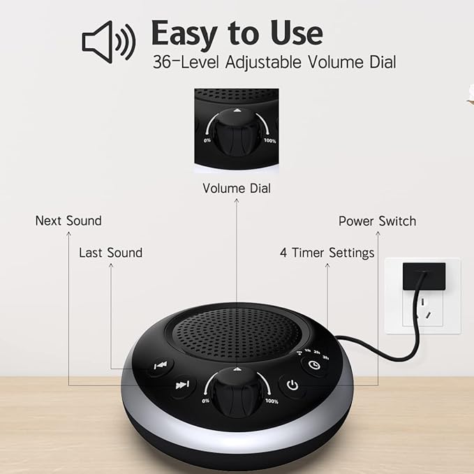 Sound Machine Loud White Noise Machine Nonstop Brown Noise Machine 30 Soothing Sounds for Baby Kids Adults Plug in Pink Noise Sleep Machine 36-Level Vol 4 Timer Memory Function for Home Travel Office