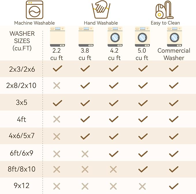 Washable Area Rugs 6ft Non-Slip Modern Abstract Soft for Living Room Entryway Bedroom Nursery, Print Pattern, Brown Rust Red Multi